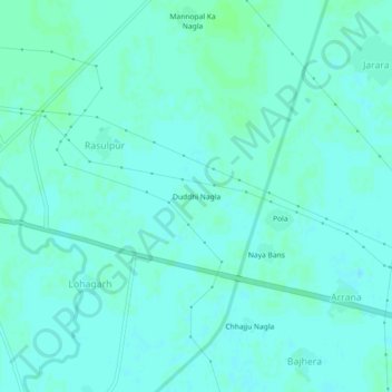 Mapa topográfico Duddhi Nagla, altitud, relieve