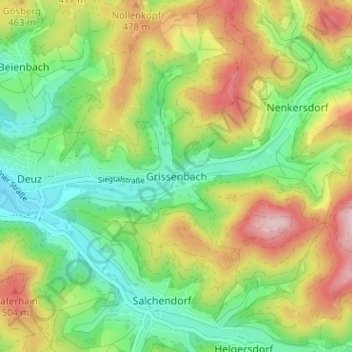Mapa topográfico Grissenbach, altitud, relieve